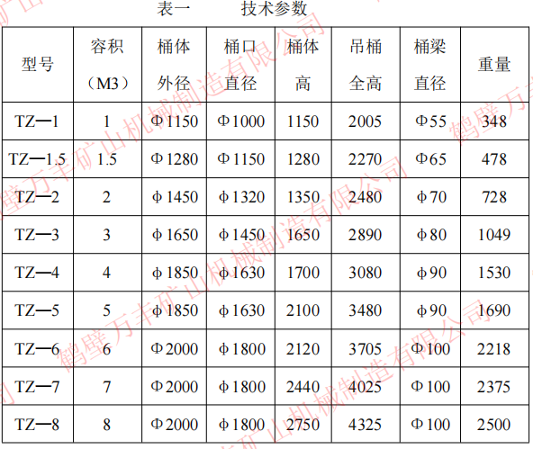 1737355195198694.png 座钩式吊桶参数.png