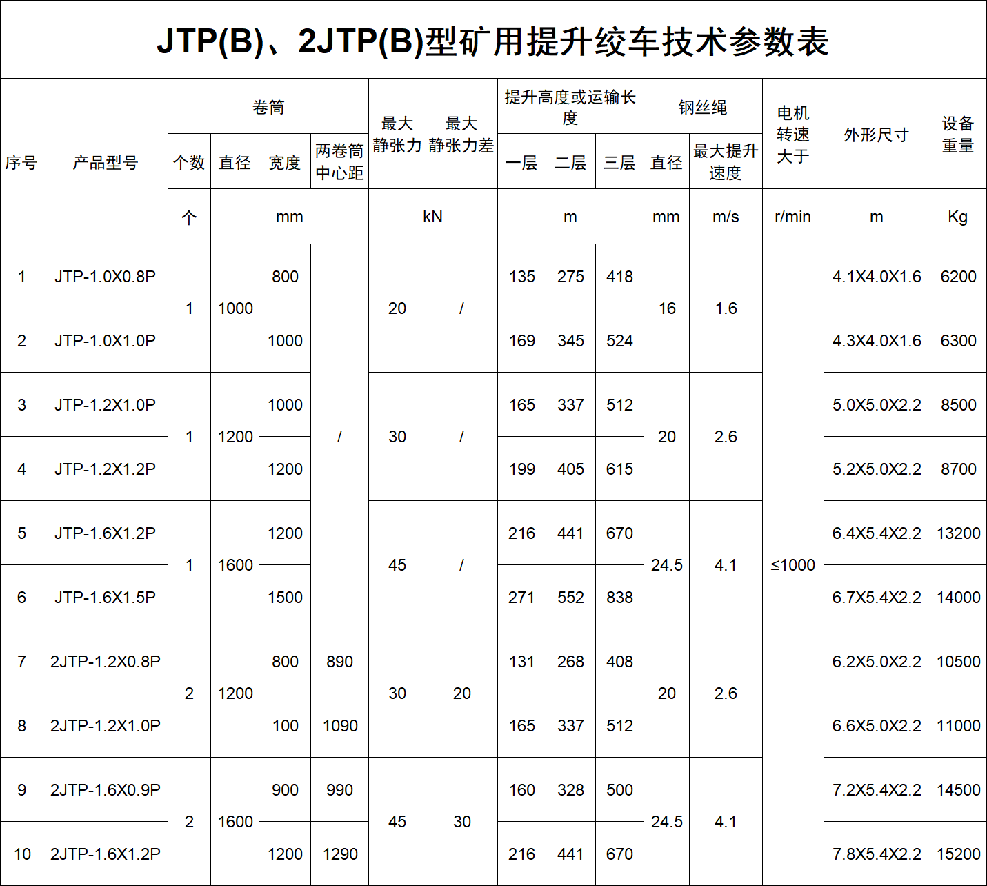 1769572761197308.png JTP.png